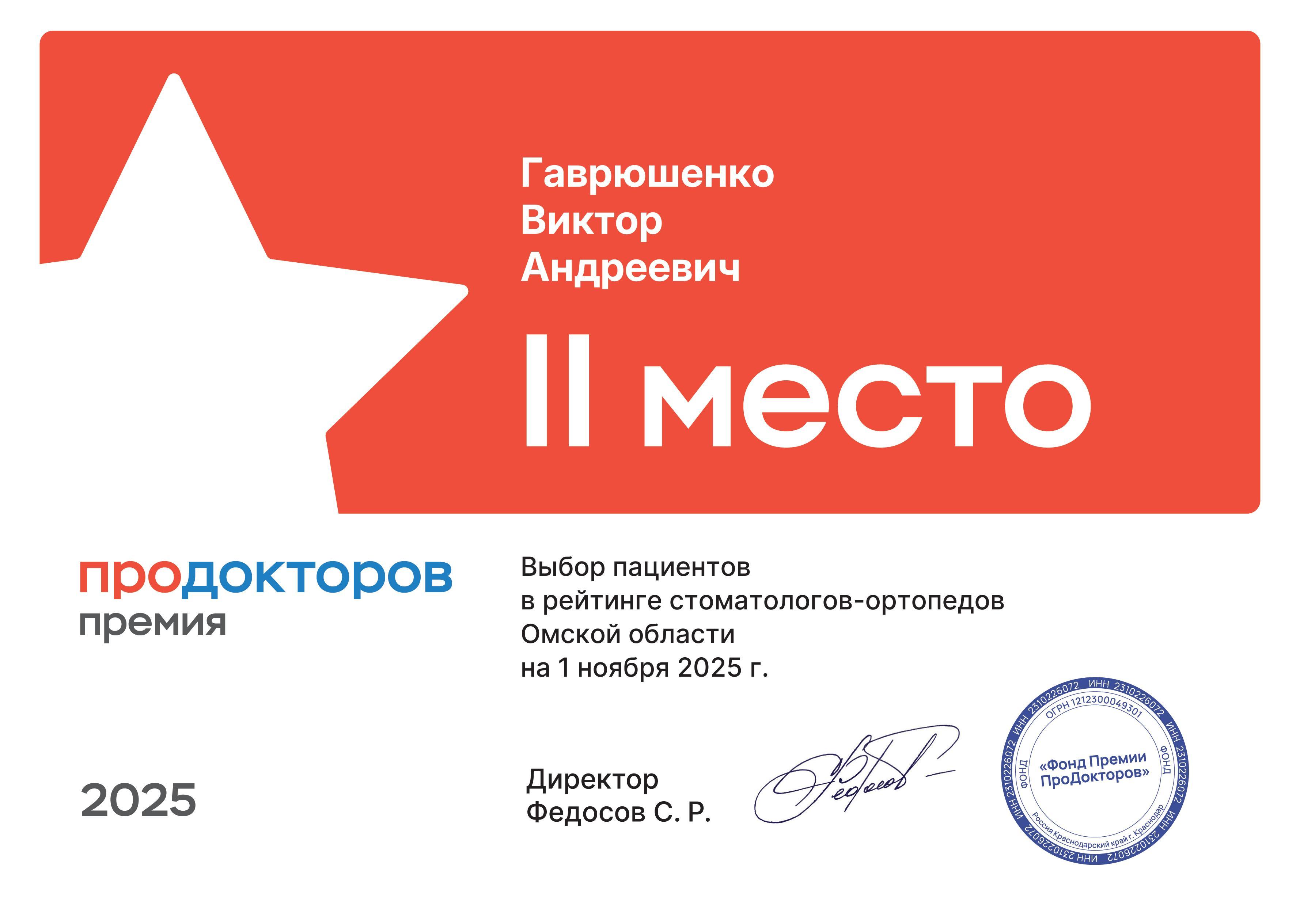 среди стоматологов-ортопедов по версии Продокторов в 2025 г.